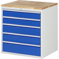 RAU 3XL511AB11 Schubschrank 770x650x825 B-Top 25mm 5xSchub-TA lgr/ebl