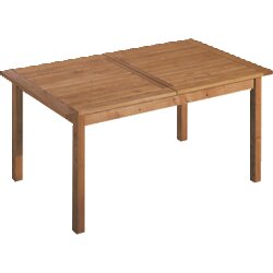 memo M4121 Gartentisch Cansa 170/220x90cm 