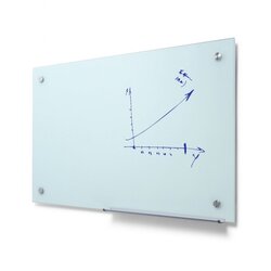 Showdown® Displays WBNGB90x60 Glasboard Scritto 90x60cm ws 