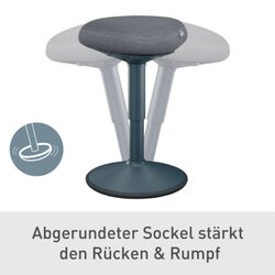 Leitz Sitzhocker Ergo Active