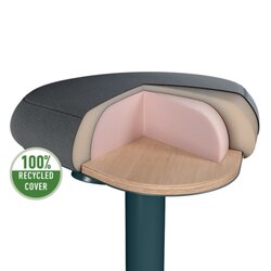 Leitz Sitzhocker Ergo Active