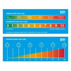 BOI 9218-00693 Schmerzlineal 