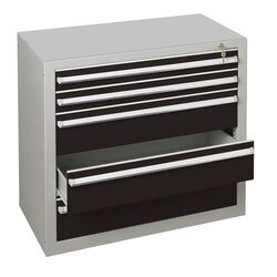 SCHULTE 36319 Schubladenblock 90cm 2+3Schübe lgr/sw