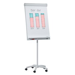FRANKEN Mobiles Flipchart PRO