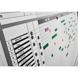 magnetoplan® Projektplanungstafel