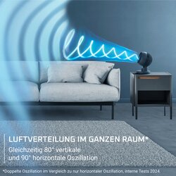 Rowenta Tischventilator Turbo Swift Compact