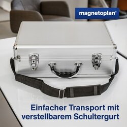 magnetoplan® Moderationskoffer