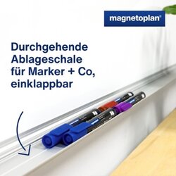 magnetoplan® Whiteboard Design CC