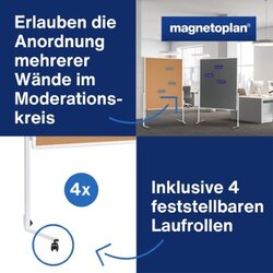 magnetoplan® Moderationstafel nicht zusammenklappbar Kork