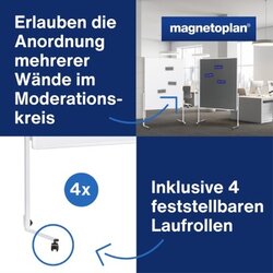 magnetoplan® Moderationstafel nicht zusammenklappbar Karton