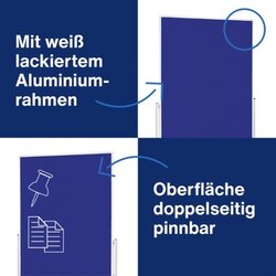 magnetoplan® Moderationstafel