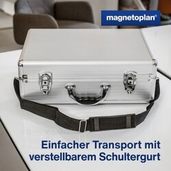 magnetoplan® Moderationskoffer Kompakt