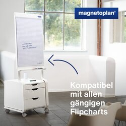 magnetoplan® Starterset Kit