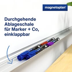 magnetoplan® Whiteboard Design SP