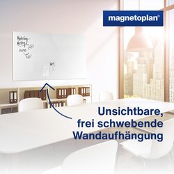 magnetoplan® Glasboard Design brillantweiß