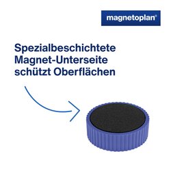 magnetoplan® Magnet Discofix Magnum