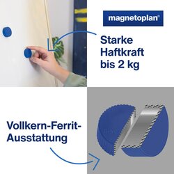 magnetoplan® Magnet Discofix Magnum