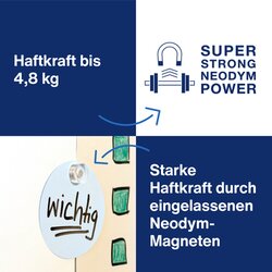 magnetoplan® Magnet Design