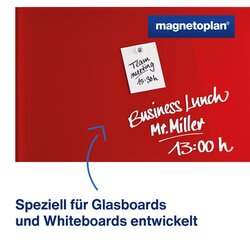 magnetoplan® Magnet Design