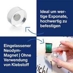 magnetoplan® Magnet Design