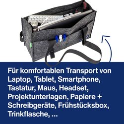 magnetoplan® Aufbewahrungstasche Desk Sharing & Hot Desking ecoAware