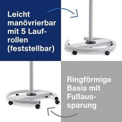 magnetoplan® Mobiles Flipchart Junior Plus