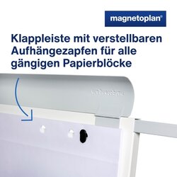 magnetoplan® Mobiles Flipchart Junior Plus