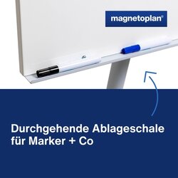 magnetoplan® Mobiles Flipchart Junior Plus
