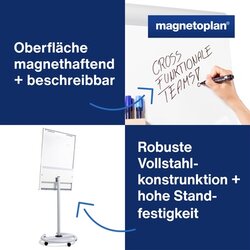 magnetoplan® Mobiles Flipchart Junior Plus