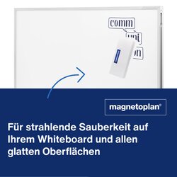 magnetoplan® Löschpapier