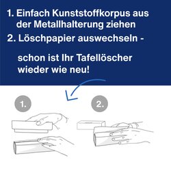 magnetoplan® Löschpapier