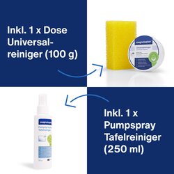 magnetoplan® Starterset