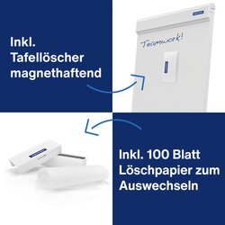magnetoplan® Starterset