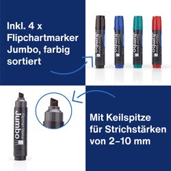 magnetoplan® Starterset