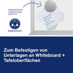magnetoplan® Starterset Whiteboard