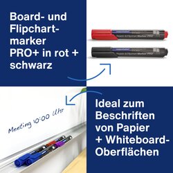 magnetoplan® Starterset Whiteboard