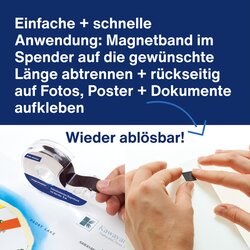magnetoplan® Magnetband