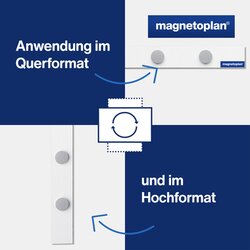 magnetoplan® Magnetleiste magnetowand