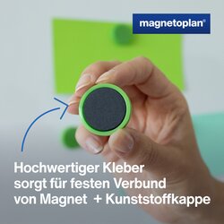 magnetoplan® Magnet Ergo Medium