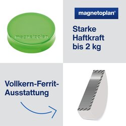 magnetoplan® Magnet Ergo Medium