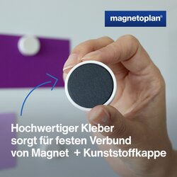 magnetoplan® Magnet Ergo Large