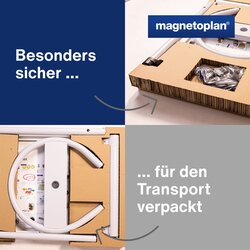 magnetoplan® Mobiles Flipchart de Luxe