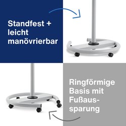 magnetoplan® Mobiles Flipchart de Luxe