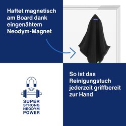 magnetoplan® Microfasertücher magnetoCleaner ecoAware