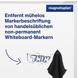 magnetoplan® Microfasertücher magnetoCleaner ecoAware