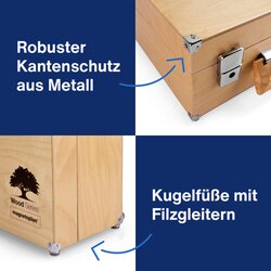 magnetoplan® Moderationskoffer Wood Series