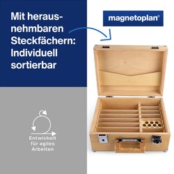 magnetoplan® Moderationskoffer Wood Series