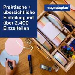 magnetoplan® Moderationskoffer Wood Series