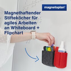 magnetoplan® Stiftehalter magnetoTray ecoAware SMALL