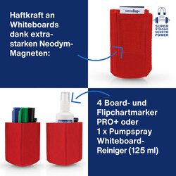 magnetoplan® Stiftehalter magnetoTray ecoAware SMALL